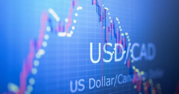 الدولار الكندي USD / CAD